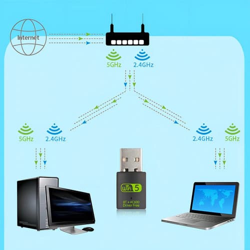 Usb Wifi Bluetooth 4.2 600 Mbps Dual Band 2.4 5ghz — foto 6