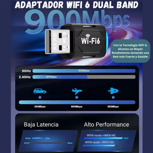 Adaptador Wifi Bluetooth Usb 5g 5ghz 900 Mbps Tarjeta Antena — foto 5