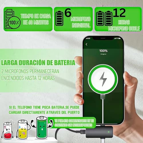 Micrófono Arcashopping Lavalier Inalámbrico Dual Con Usb-c Para iPhone Negro — foto 5