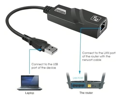 Adaptador Rj45 Usb 3.0 Gigabit Ethernet 10/100mbps — foto 3