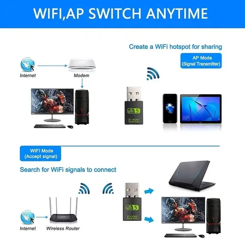 Usb Wifi Bluetooth 4.2 600 Mbps Dual Band 2.4 5ghz — foto 6