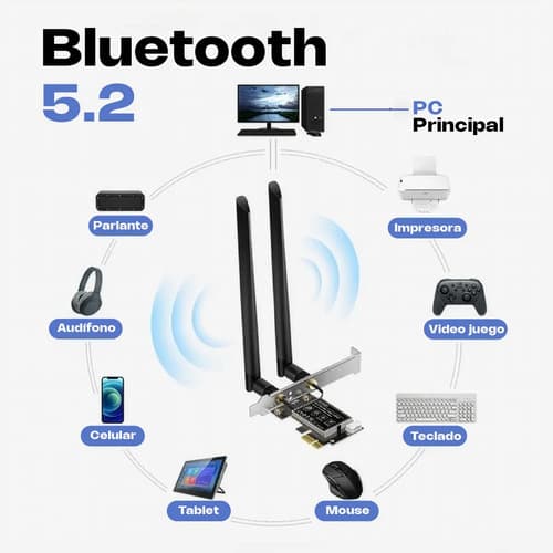 Tarjeta De Red Inalámbrica Wifi 6e 5400mbps Tri-band Con Bluetooth 5.2 - Amplia Compatibilidad — foto 6