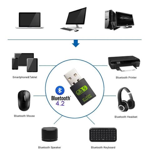 Adaptador Usb Wifi Bluetooth 600 Mbps Doble Banda Auscoumer 4510ac — foto 6