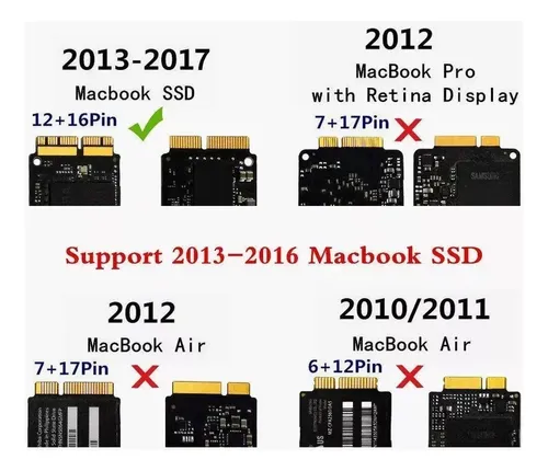 Adaptador Ssd Nvme M2 Para Macbook Air Retina 2013 2017 Negro — foto 4