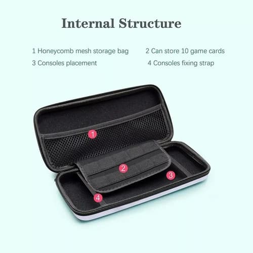 Bolso Funda Estuche Mica Vidrio + Grips Nintendo Switch Oled — foto 6