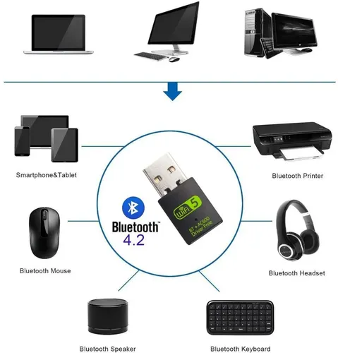 Usb Wifi Bluetooth 4.2 600 Mbps Dual Band 2.4 5ghz — foto 5