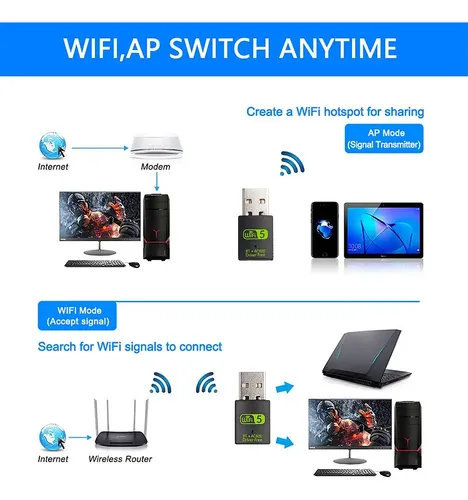 Adaptador Usb Wifi Bluetooth 600 Mbps Doble Banda Auscoumer 4510ac — foto 5