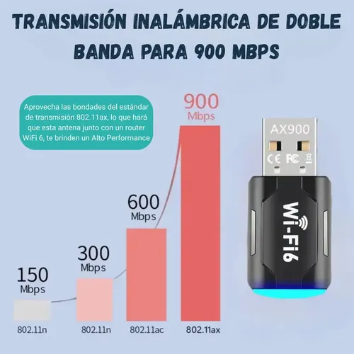 Adaptador Wifi Bluetooth Usb 5g 5ghz 900 Mbps Tarjeta Antena — foto 2