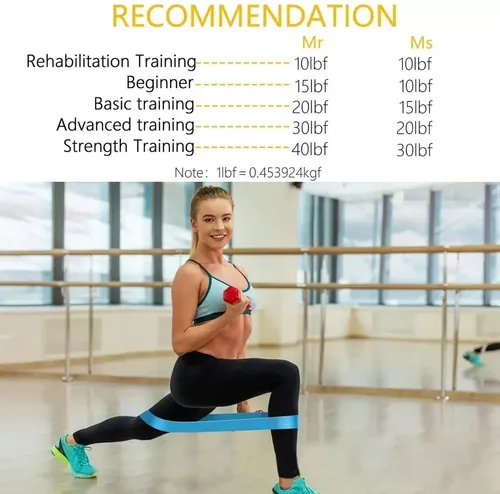 Pack 5 Bandas Elasticas Loop Pilates Aerobico Resistencia — foto 5